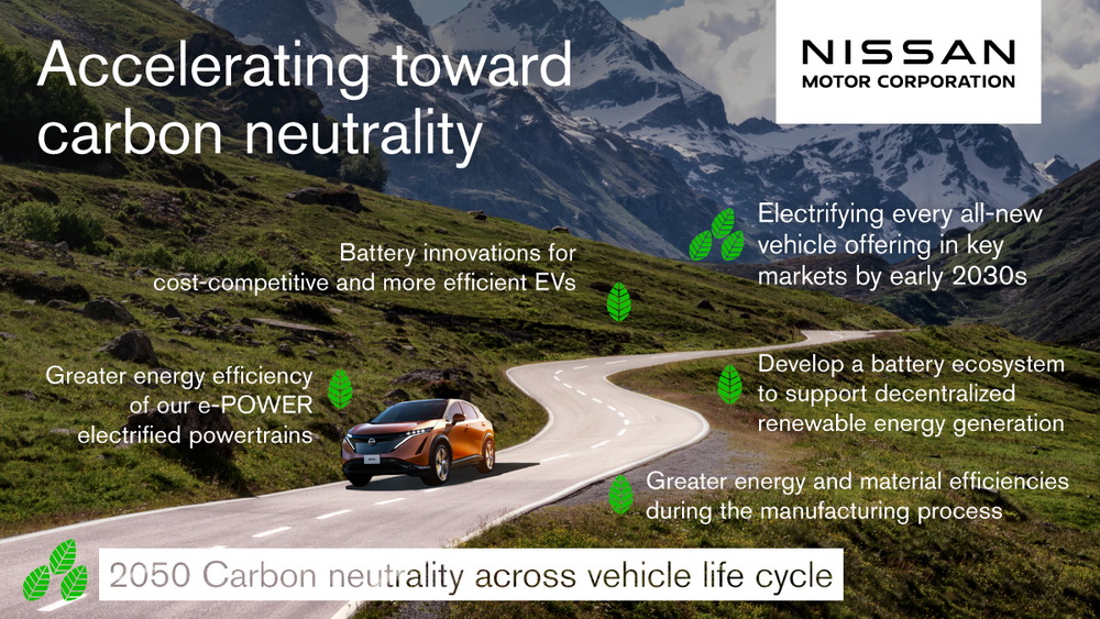 นิสสันกำหนดเป้าหมายลดคาร์บอนเป็นศูนย์ในปี 2050