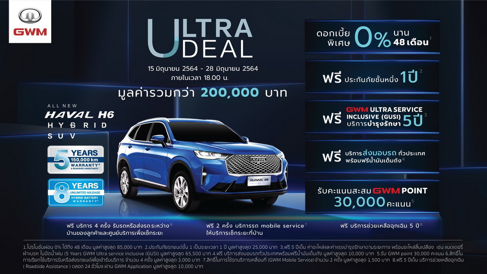 เกรท วอลล์ มอเตอร์ เปิดข้อเสนอสุดพิเศษใน ULTRA DEAL Campaign