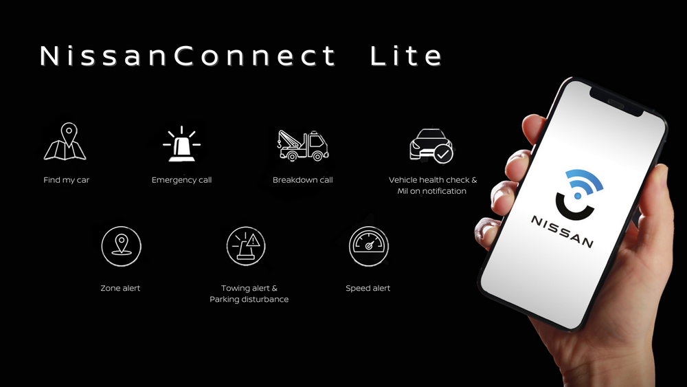 รู้จัก NissanConnect Lite แอปพลิเคชัน ที่ให้คุณเชื่อมต่อกับรถยนต์นิสสันได้ทุกที่ทุกเวลา