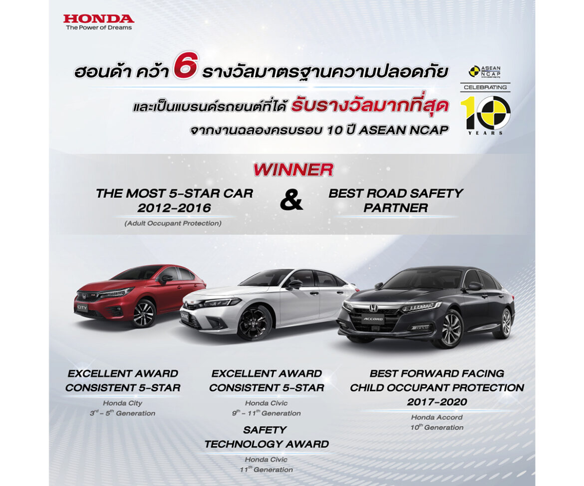 ฮอนด้า คว้า 6 รางวัลด้านความปลอดภัยในงานฉลองครบ 10 ปี ASEAN NCAP