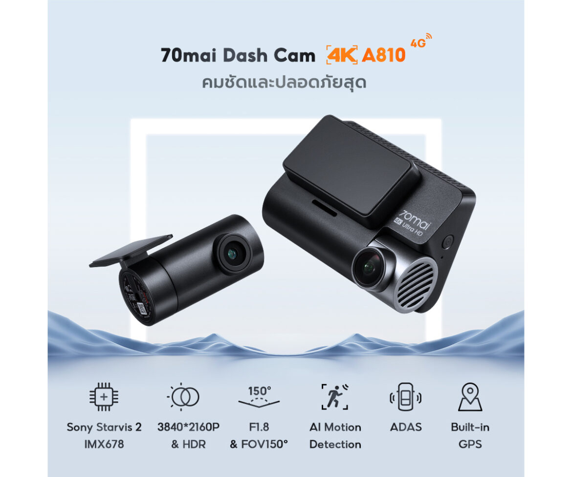 70mai เปิดตัวกล้องติดรถยนต์เรือธง Dash Cam 4K A810