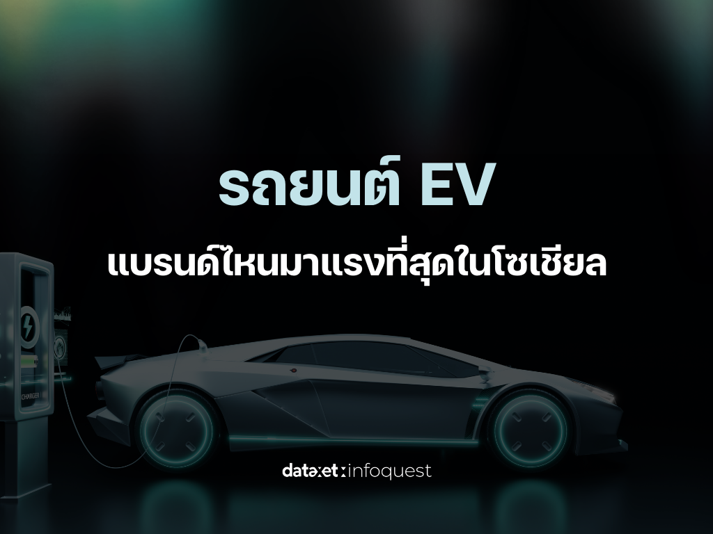 “รถยนต์ไฟฟ้า EV” แบรนด์ไหนมาแรงที่สุดในโซเชียล