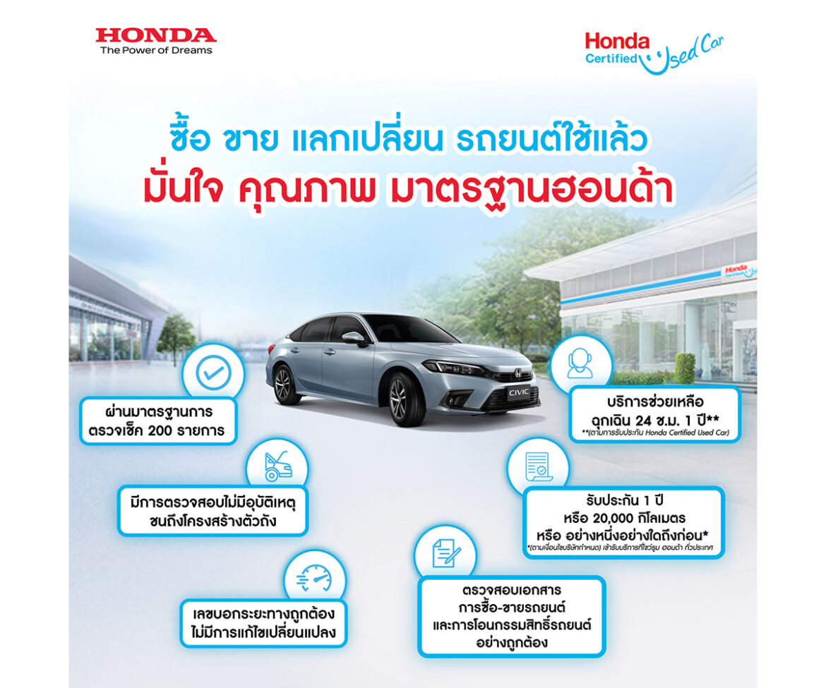 มั่นใจกับมาตรฐาน “Honda Certified Used Car” รถยนต์ฮอนด้าใช้แล้ว