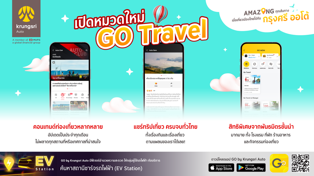 กรุงศรี ออโต้  เปิดบริการ GO Travel