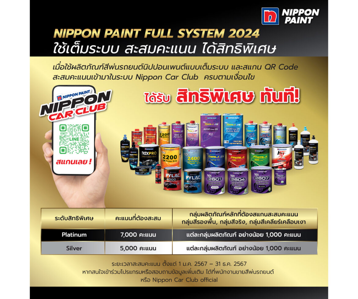 นิปปอนเพนต์จัดแคมเปญใหญ่เอาใจสายสะสมพ้อยท์ “Nippon Paint Full System2024”