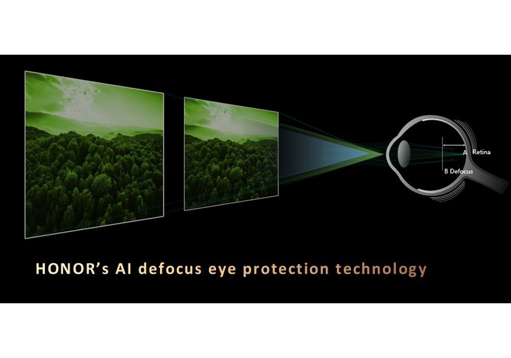 HONOR เปิดตัวนวัตกรรมใหม่ AI Defocus Eye และ AI Deepfake Detection