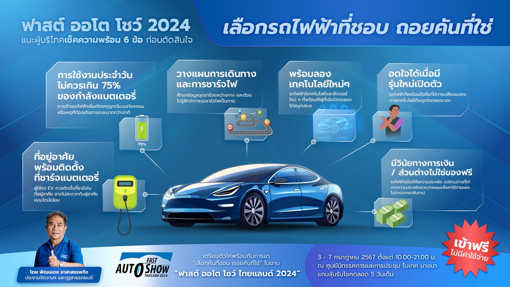 “ฟาสต์ ออโต โชว์ 2024” แนะผู้บริโภคเช็คความพร้อม 6 ข้อก่อนตัดสินใจ