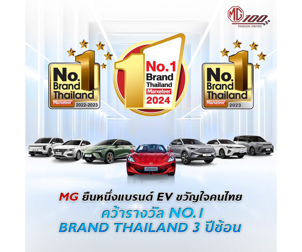 เอ็มจี ยืนหนึ่งแบรนด์อีวีขวัญใจคนไทย คว้ารางวัล No.1 Brand Thailand 3 ปีต่อเนื่อง