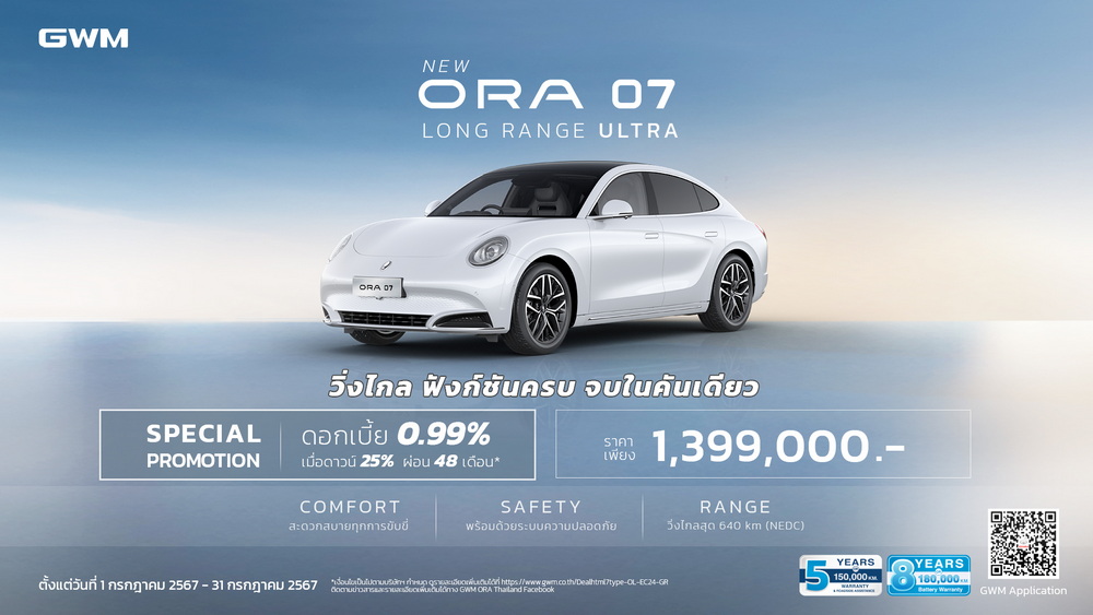 เกรท วอลล์ มอเตอร์ ส่ง ORA 07 รุ่น LONG RANGE ULTRA เสริมความแข็งแกร่งของไลน์อัป