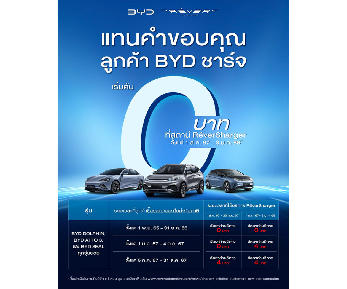 เรเว่ ออโตโมทีฟ มอบสิทธิพิเศษแทนคำขอบคุณลูกค้า BYD