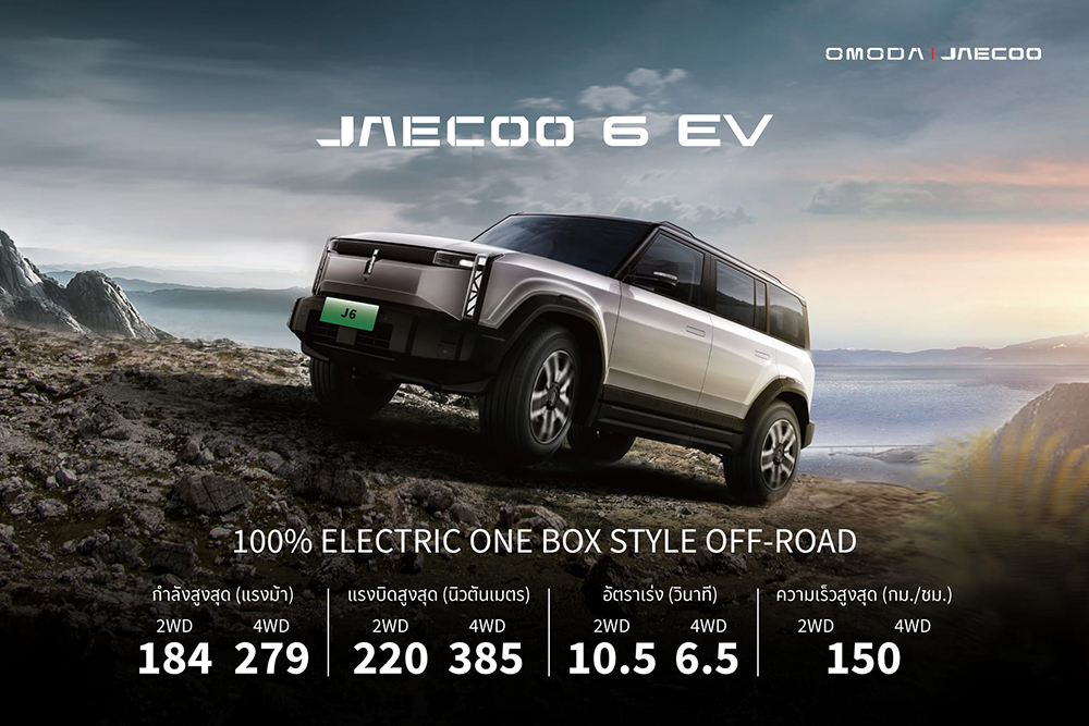 โอโมดา แอนด์ เจคู พร้อมให้คุณเป็นเจ้าของ JAECOO 6 EV เริ่มต้นที่ 1,099,000 บาท