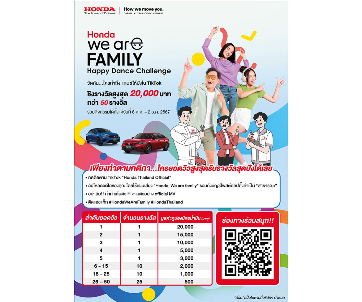 ฮอนด้าชวนร่วมสนุกโชว์สเต็ปกับเพลง “Honda, We are family”