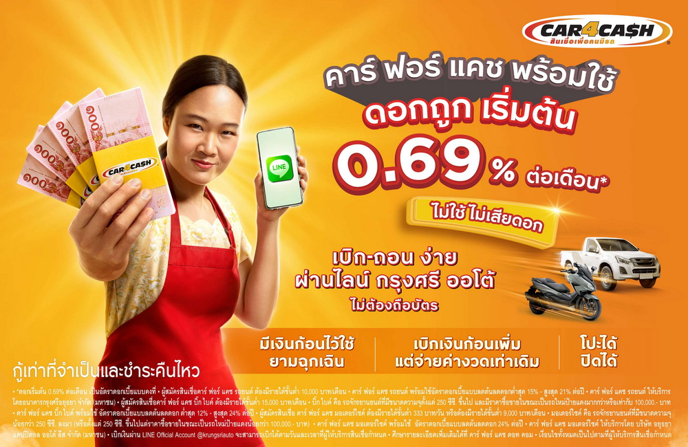 ‘คาร์ ฟอร์ แคช พร้อมใช้’ ประกาศคงอัตราดอกเบี้ย เริ่มต้นที่ 0.69%