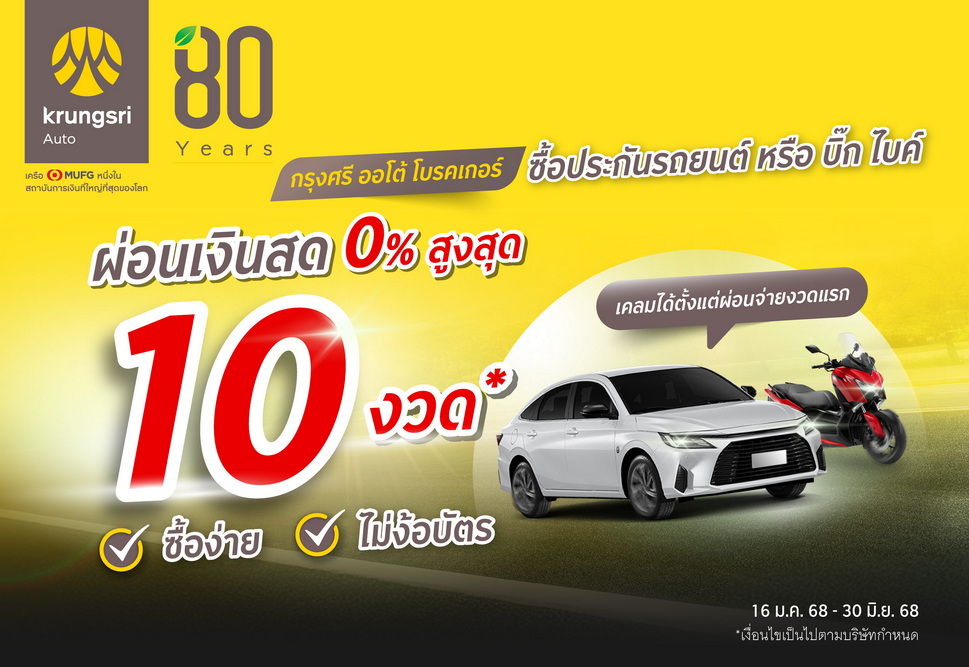 ซื้อประกันรถกับ ‘กรุงศรี ออโต้ โบรคเกอร์’ วันนี้